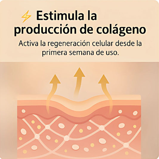 Estimula la producción de colágeno